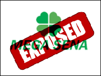 Mega Sena Lottery Exposed