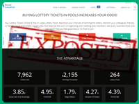 Sociallottopool Exposed