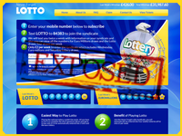 Neverforgetlotto Exposed