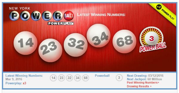 Keep in Mind the State Lottery Official Websites
