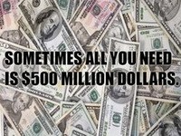 6 Biggest Lottery Syndicate Winners of All Times