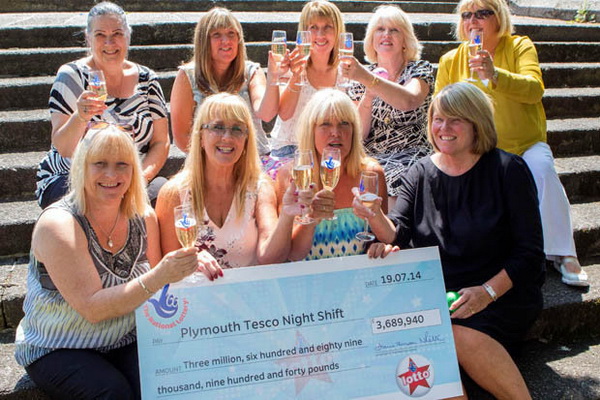 Tesco Lottery Syndicate