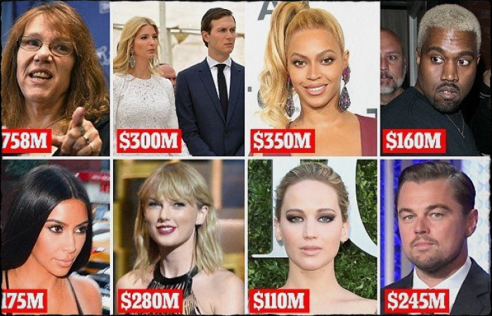 Mavis L. Wanczyk is richer than celebrities