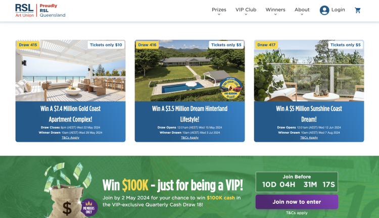 Prizes offered by RSL Art Union