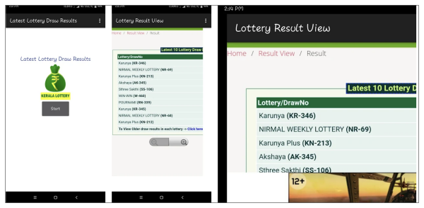 Kerala Lottery Results