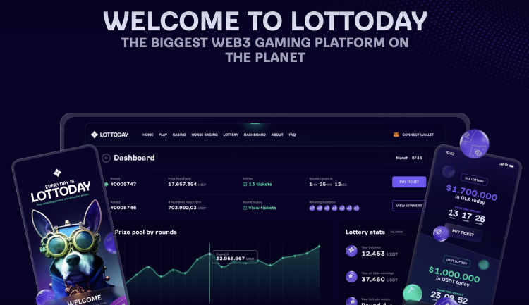 Lottoday IO Gaming Platform